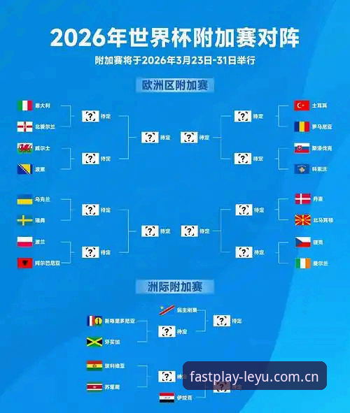 乐鱼体育APP官网 世界杯观赛受阻完整指南:中东局势如何影响全球球迷与乐鱼体育平台体验