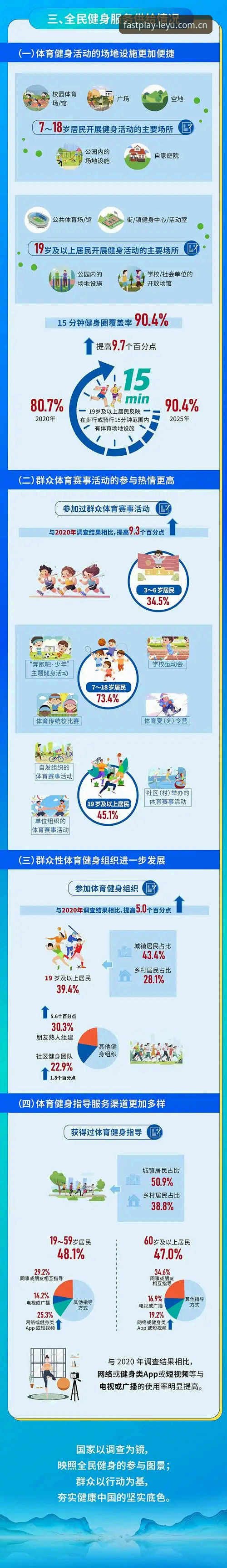 乐鱼体育手机APPiOS版功能详解与行业趋势分析